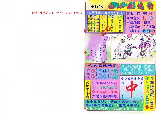 新澳六开彩开奖直播视频|数据解答解释落实_超强款.7.447