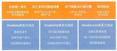 澳门三期内必中一期|数据解答解释落实_冒险版WSAP.2.203