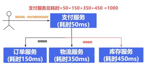 新澳门三中三必中法|深入理解各种问题的解决方案_创新版IP.5.812