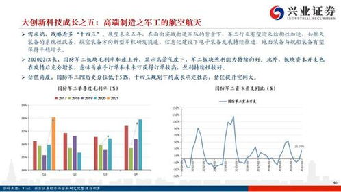 2024澳门高手掹料|探索未来的科技趋势_试炼版.8.541